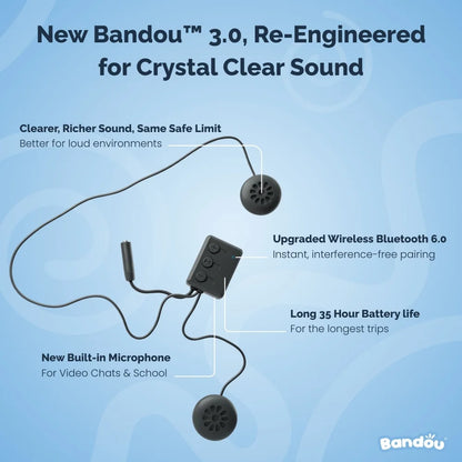 NEW & Improved Bandou® 3.0